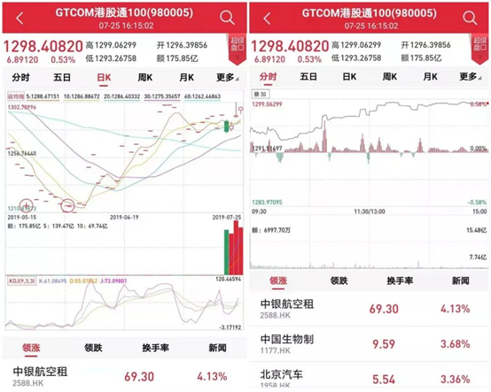 新澳门原料网1688大全