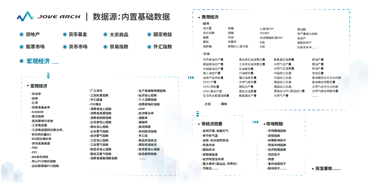 新澳门原料网1688大全