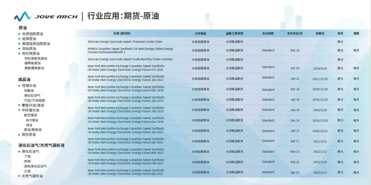 新澳门原料网1688大全