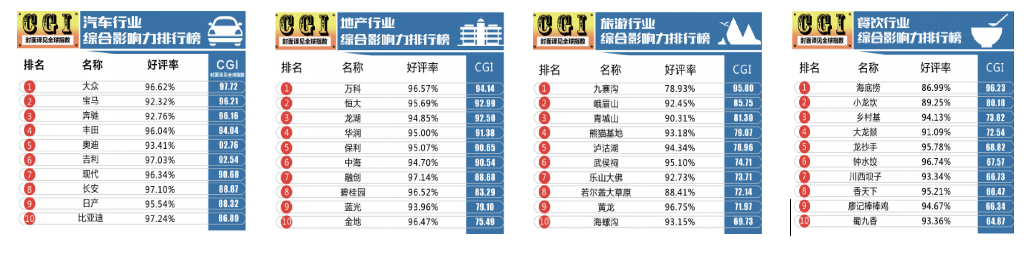 新澳门原料网1688大全