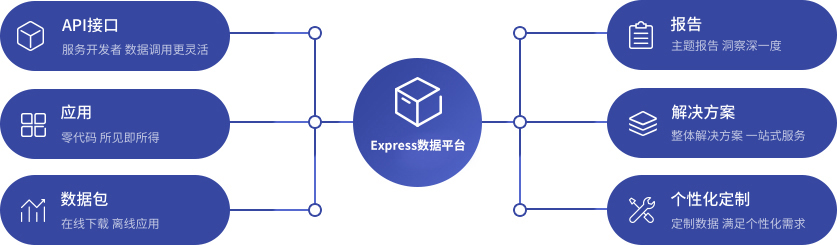 新澳门原料网1688大全