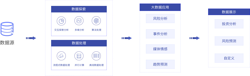 新澳门原料网1688大全