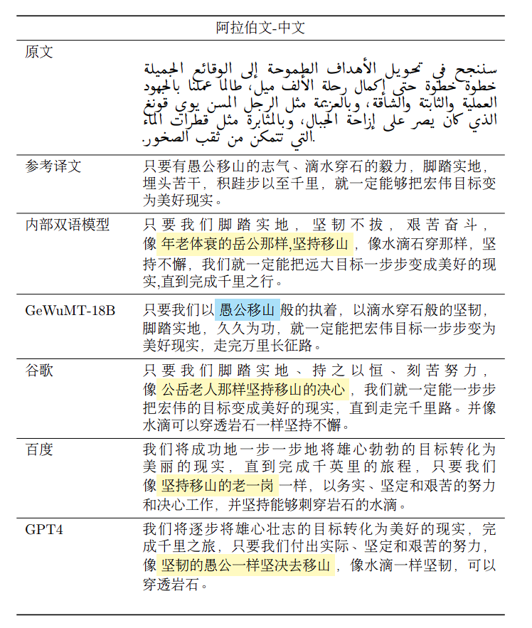 新澳门原料网1688大全