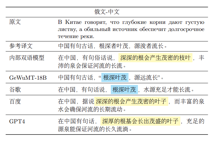 新澳门原料网1688大全